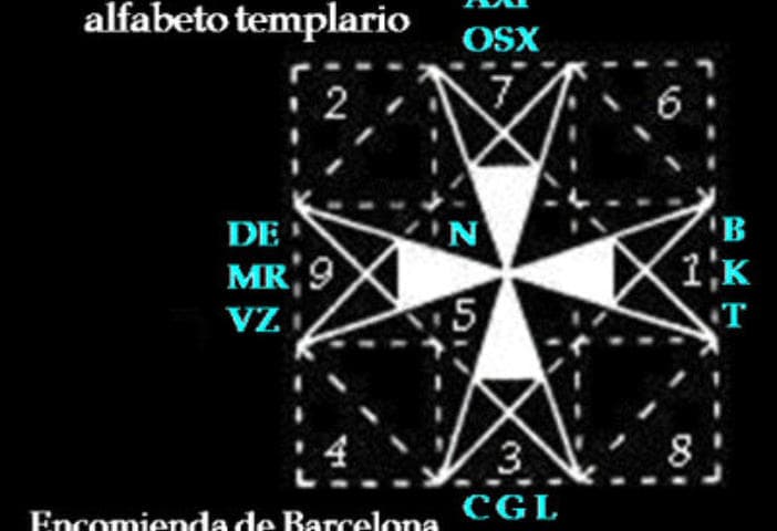 IMAGEN ALFABETO TEMPLARIO