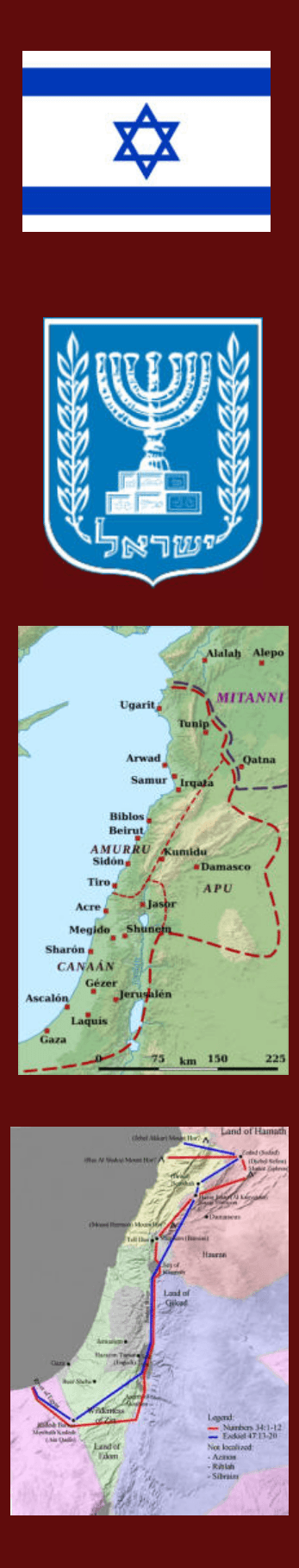 IMAGENES ISRAEL HISTORIA